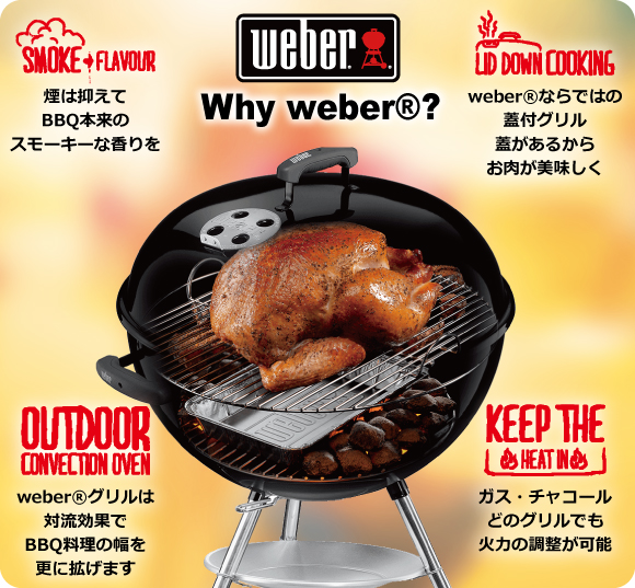 おすすめバーベキューグリルweber