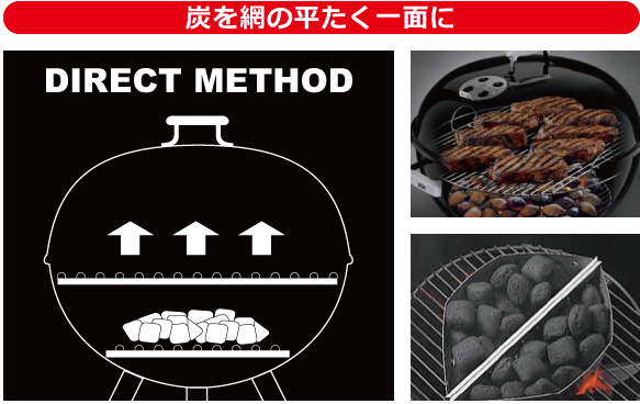 weberウェーバーのチャコールグリルの使い方