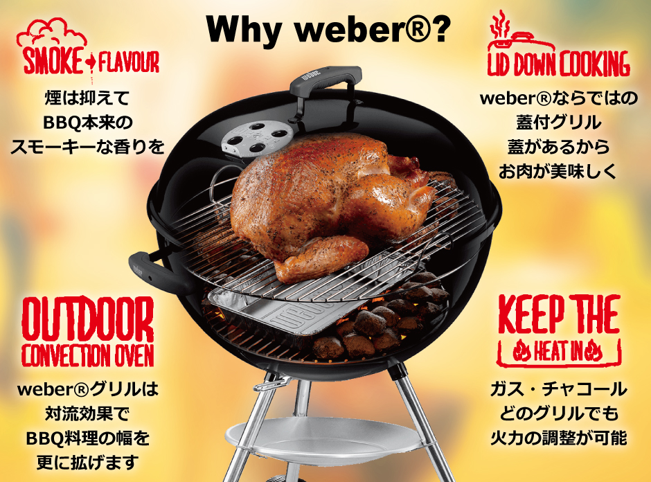 おすすめバーベキューグリルweber